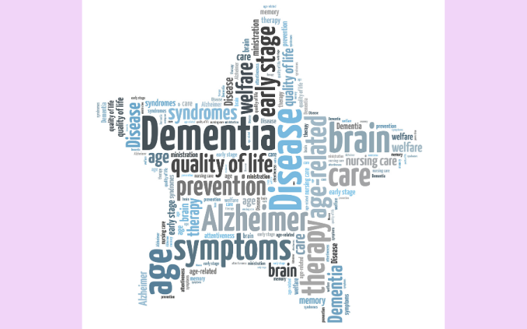 Understanding and Supporting the Rising Tide of Dementia in the UK